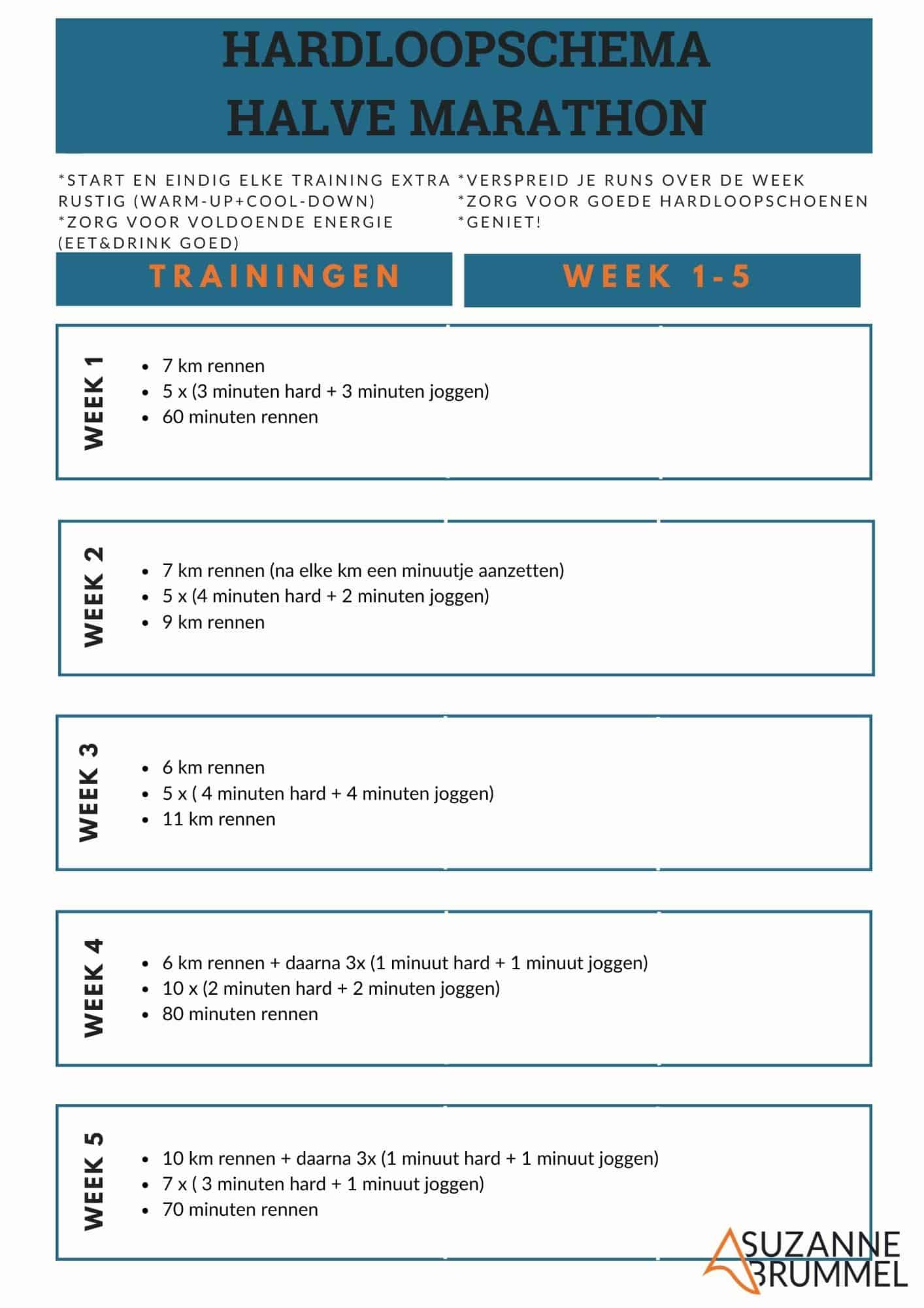 HARDLOOPSCHEMA HALVE MARATHON - Suzanne Brummel