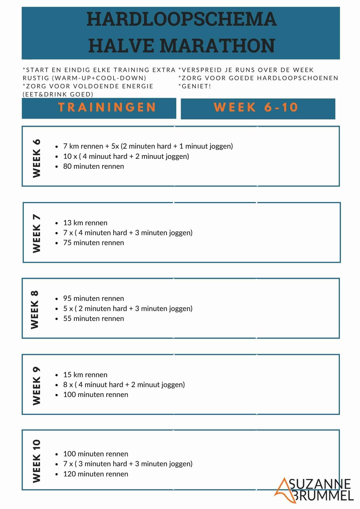 HARDLOOPSCHEMA HALVE MARATHON - Suzanne Brummel